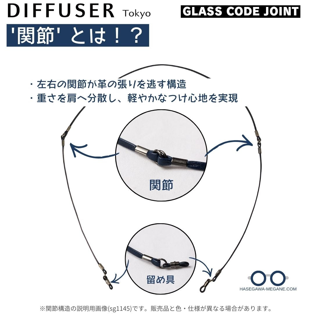 ディフューザー グラスコード「関節」「留め具」構造と詳細説明