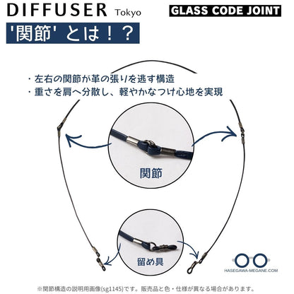 ディフューザー グラスコード「関節」「留め具」構造と詳細説明