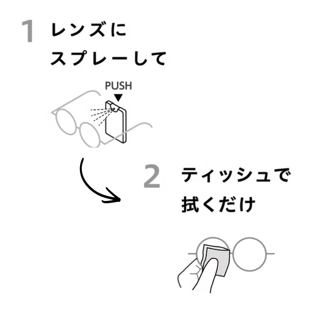 フォグストップ スプレー 眼鏡レンズ強力曇り止め サイモンの使い方