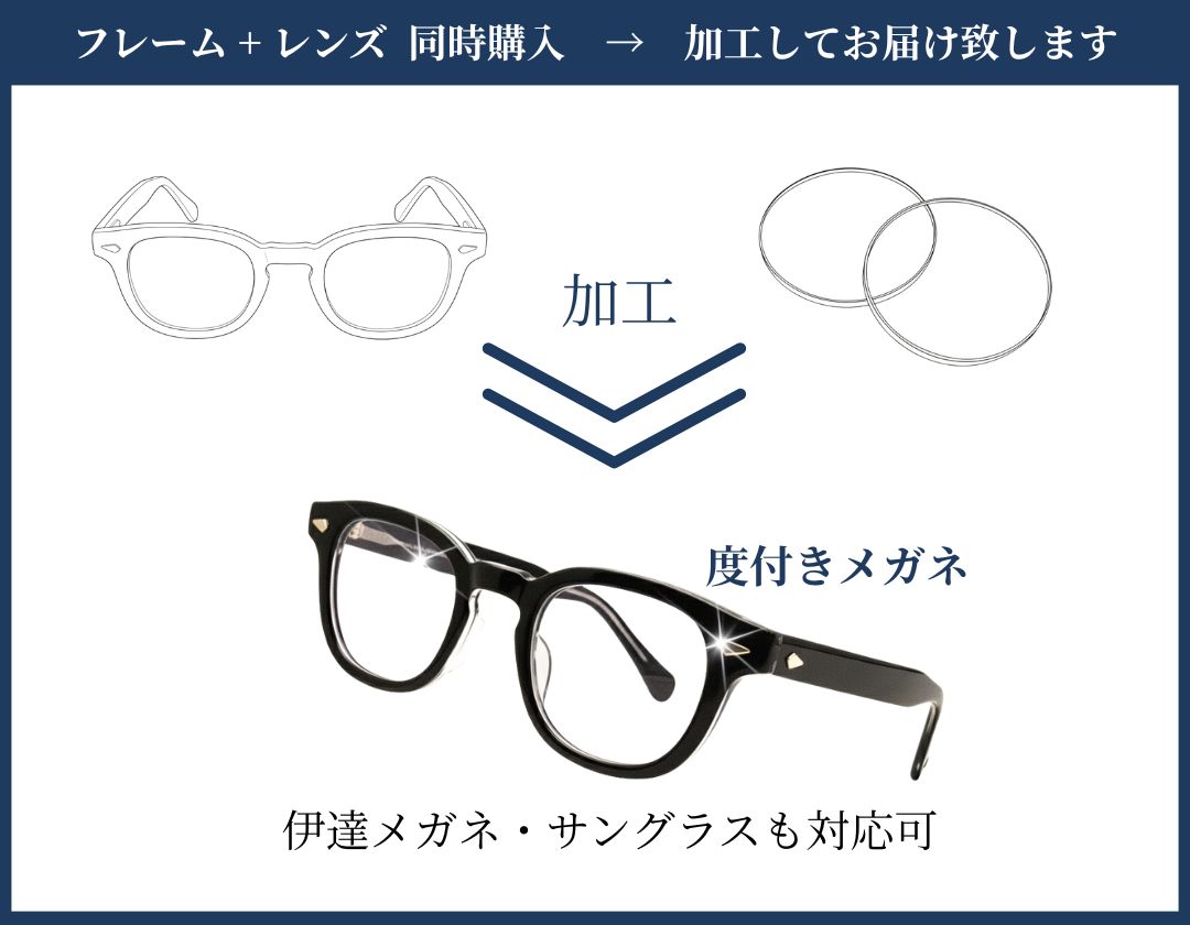 フレームとレンズで加工してメガネをお届け